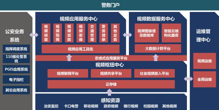 平安城镇最新发展规划，构建繁荣和谐宜居的未来城市愿景