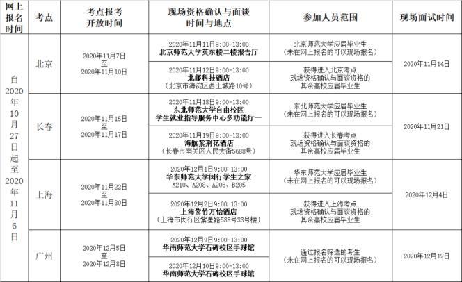 宝安区文化广电体育和旅游局最新招聘信息详解