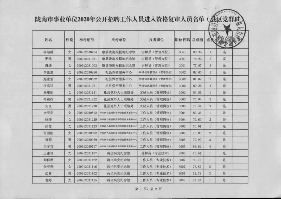 陇南市邮政局最新招聘信息全面解析