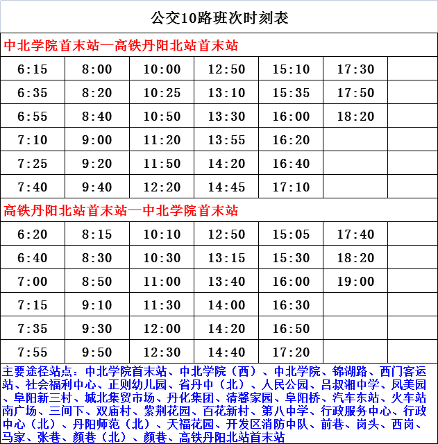 马入崖村委会交通新闻更新