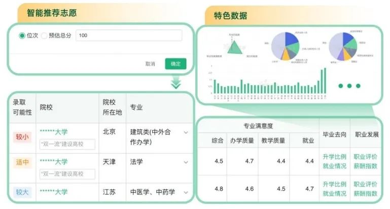 龙潭区特殊教育事业单位发展规划展望