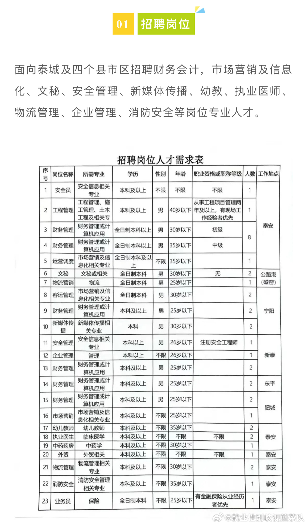 新闻中心 第9页